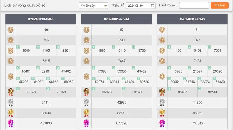 Tỷ lệ trả thưởng cao – bảo mật an toàn – minh bạch tuyệt đối.